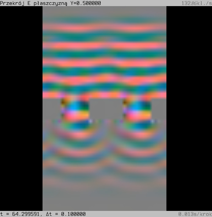 Diffraction on a periodic grating