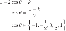 $$ \begin{align}
1 + 2\cos{\theta} &= k \\
\cos{\theta} &= \frac{1 + k}{2} \\
\cos{\theta} &\in \left\{-1, -\frac{1}{2}, 0, \frac{1}{2}, 1\right\}
\end{align} $$